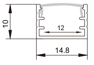 1510